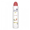 DEO.DOVE MELA SP.250 ML.